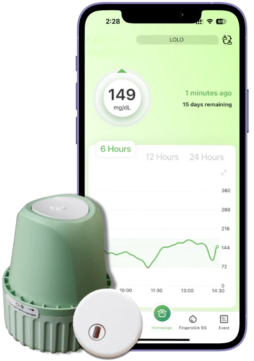 AiDEX X 1 Month Plan